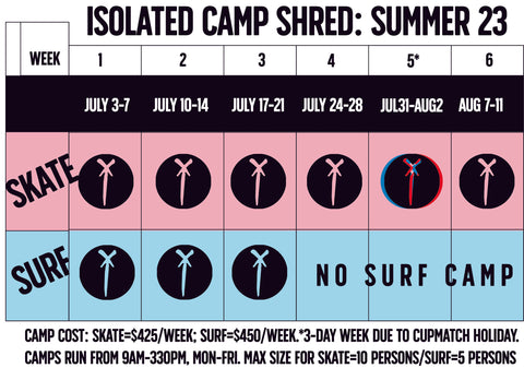 Camp Shred Daily Rate
